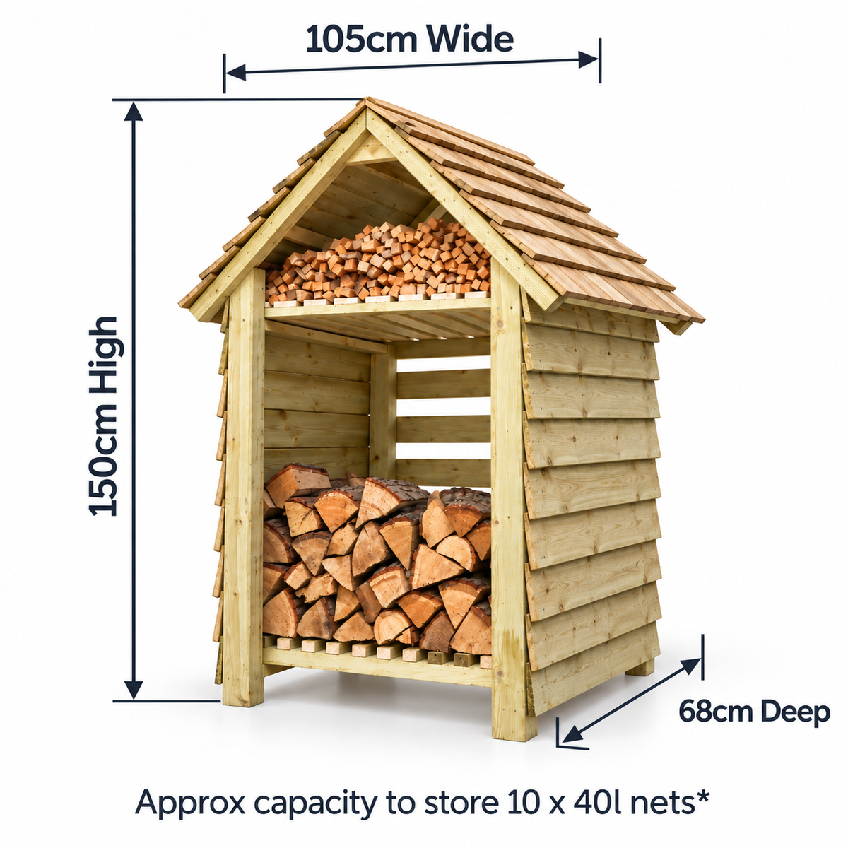 A wooden firewood storage shed with a shingled roof and open sides, shown on a white background with measurement labels indicating 105cm wide, 150cm high, 68cm deep, and approximate capacity to store 10 x 40l nets.